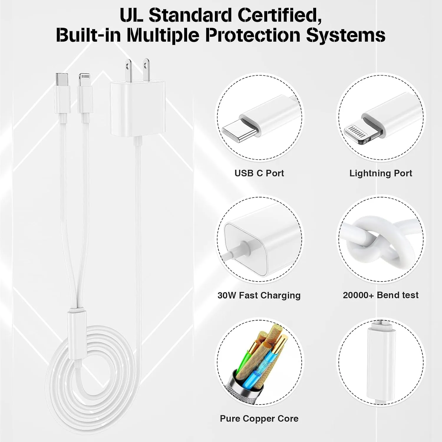 Fast Charger for iPhone 15 14 13 12 11,30W iPhone Charger Fast Charging with 6ft Lightning Cable for iPhone 14 13 12 Pro Max, USB C Fast Charger Cord for iPhone 15/15 Pro/15 Pro Max/15 Plus/iPad Pro