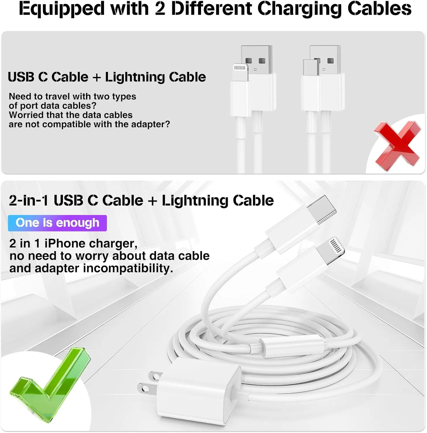 Fast Charger for iPhone 15 14 13 12 11,30W iPhone Charger Fast Charging with 6ft Lightning Cable for iPhone 14 13 12 Pro Max, USB C Fast Charger Cord for iPhone 15/15 Pro/15 Pro Max/15 Plus/iPad Pro