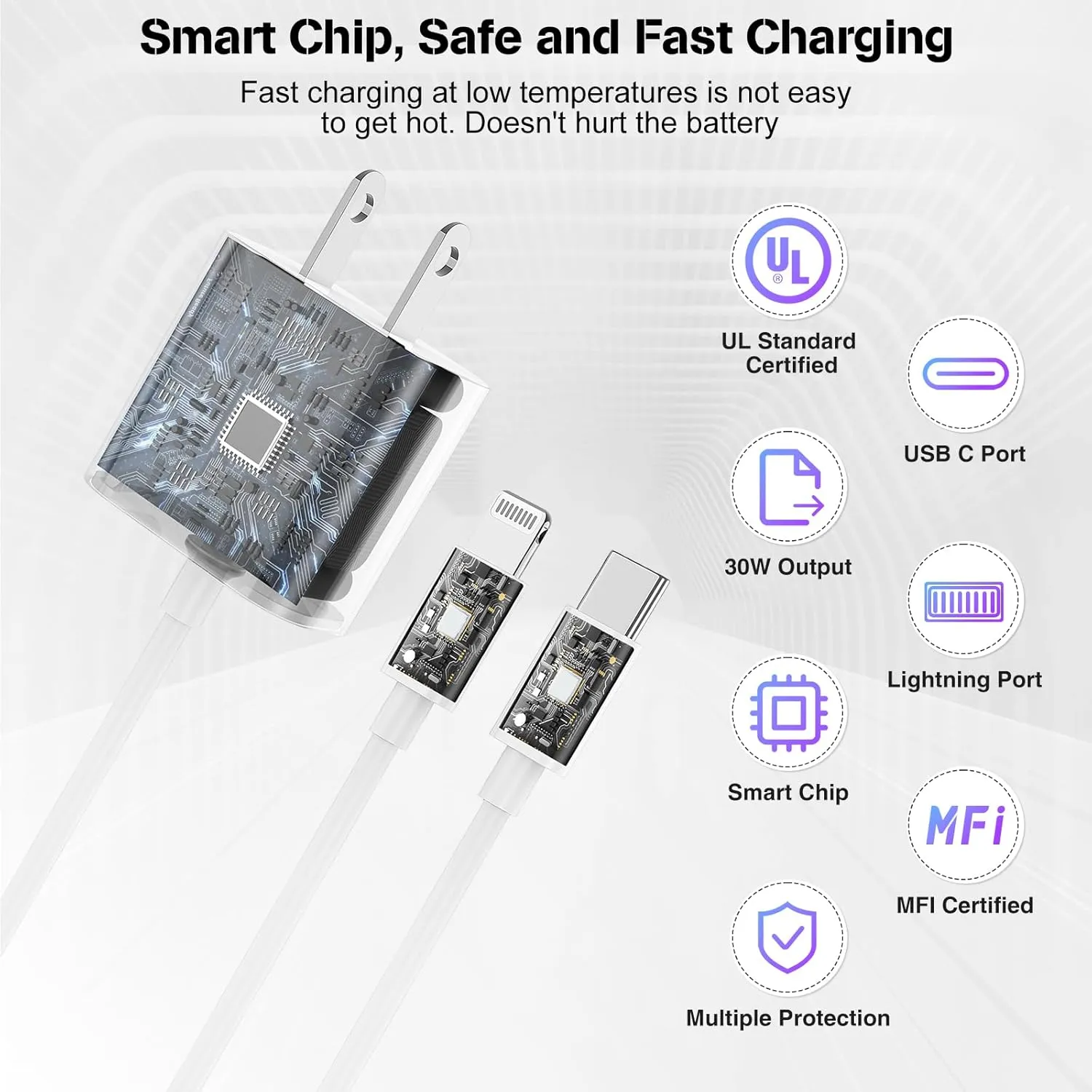 Fast Charger for iPhone 15 14 13 12 11,30W iPhone Charger Fast Charging with 6ft Lightning Cable for iPhone 14 13 12 Pro Max, USB C Fast Charger Cord for iPhone 15/15 Pro/15 Pro Max/15 Plus/iPad Pro